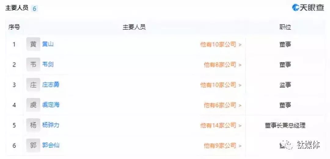 枣庄健身房_枣庄薛城健身房私教_枣庄市中区健身房价格