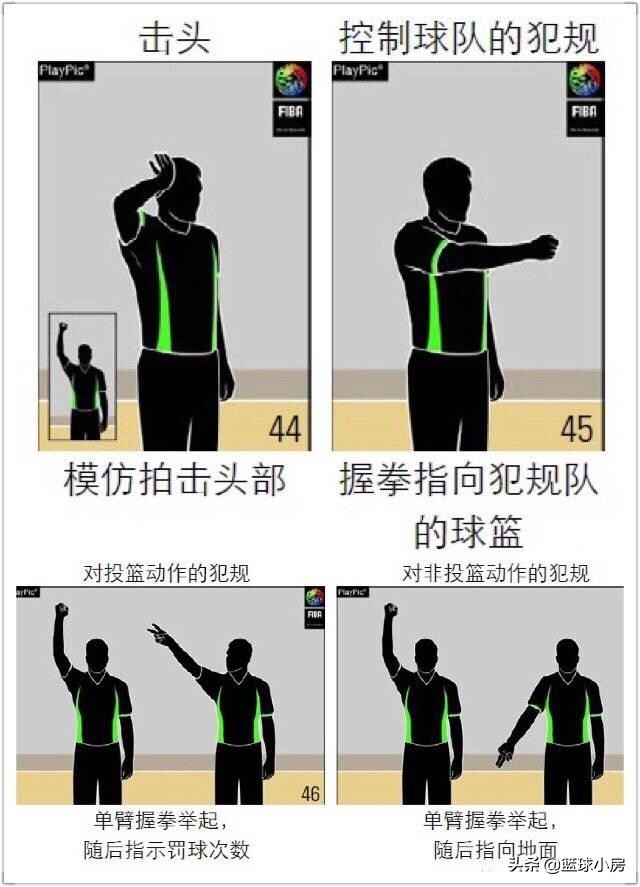 篮球打手规则视频_篮球赛打手犯规_篮球赛打手规则