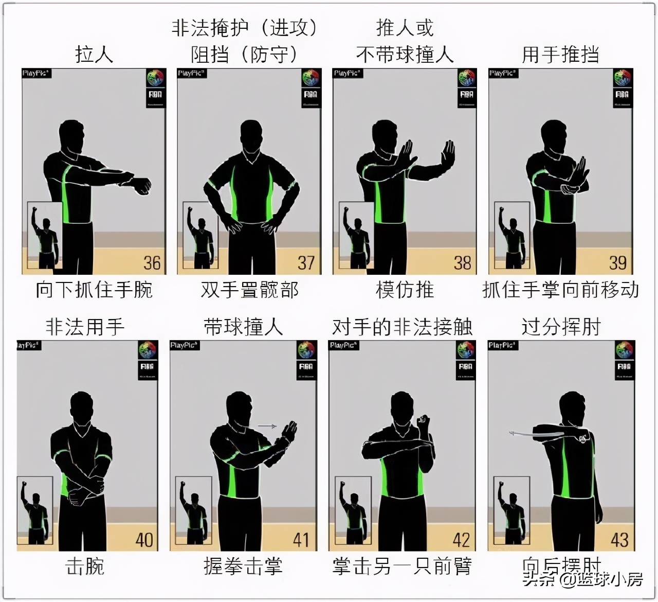 篮球赛打手规则_篮球赛打手犯规_篮球打手规则视频