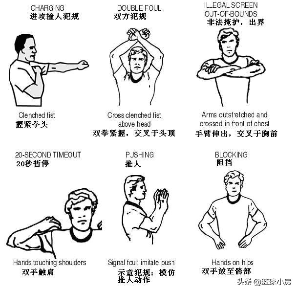 篮球赛打手规则_篮球赛打手犯规_篮球打手规则视频