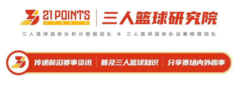 篮球三人轮换规则_篮球三人轮换规则视频_三人篮球换人规则