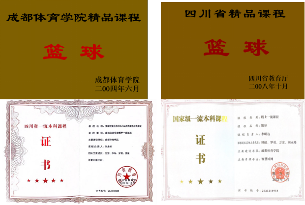 四川贡嘎杯篮球大学组冠军_四川省高校篮球比赛_四川第二届贡嘎杯篮球