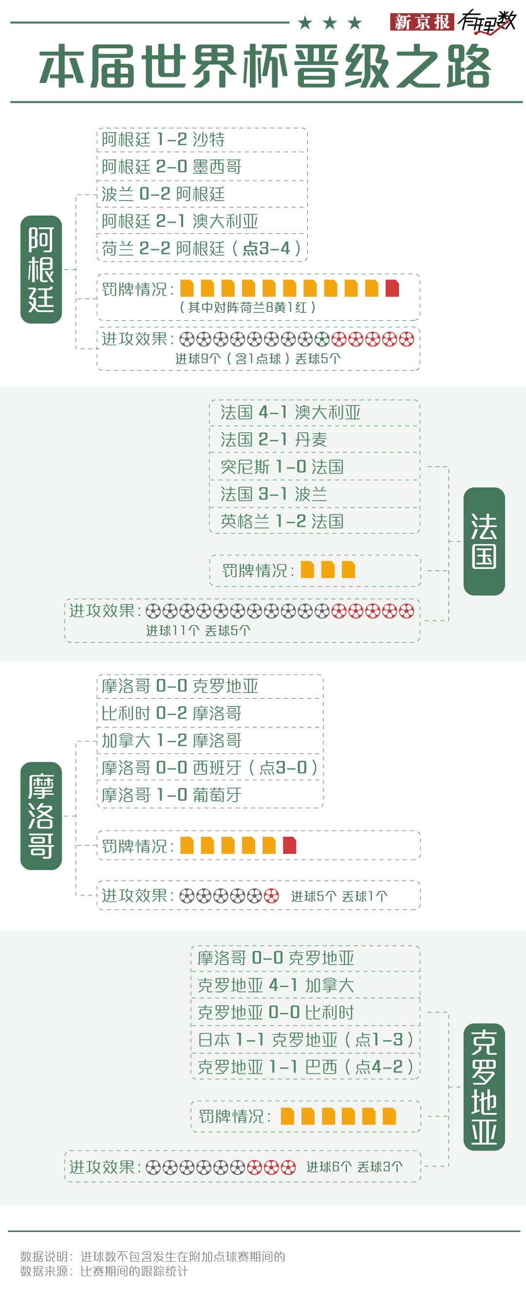 足球冠军赛是什么意思_各个洲的足球杯冠军是谁_足球冠军杯赛时间赛制2021