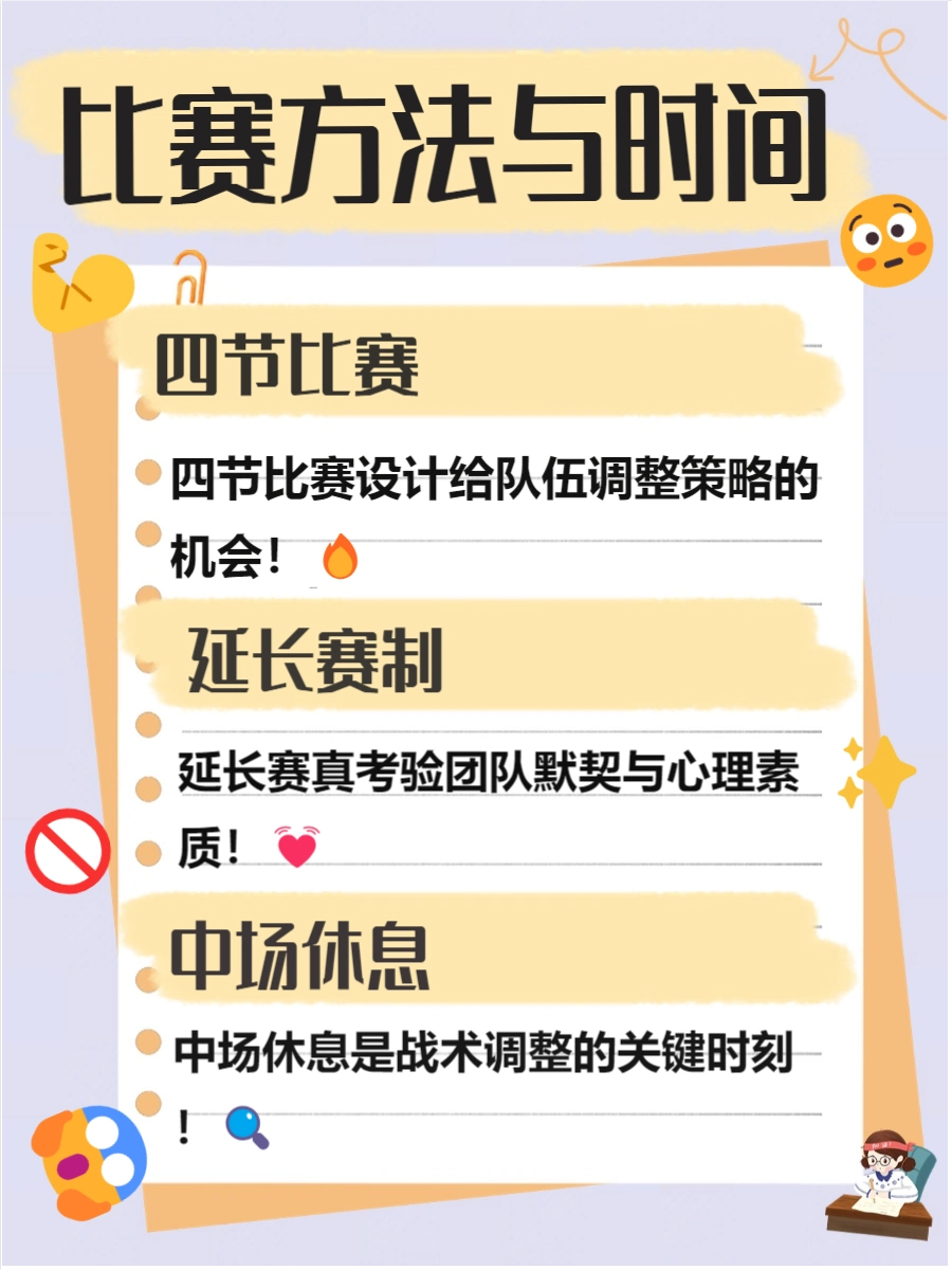 篮球二十秒违例规则_篮球犯规秒数_篮球比赛中几秒违例