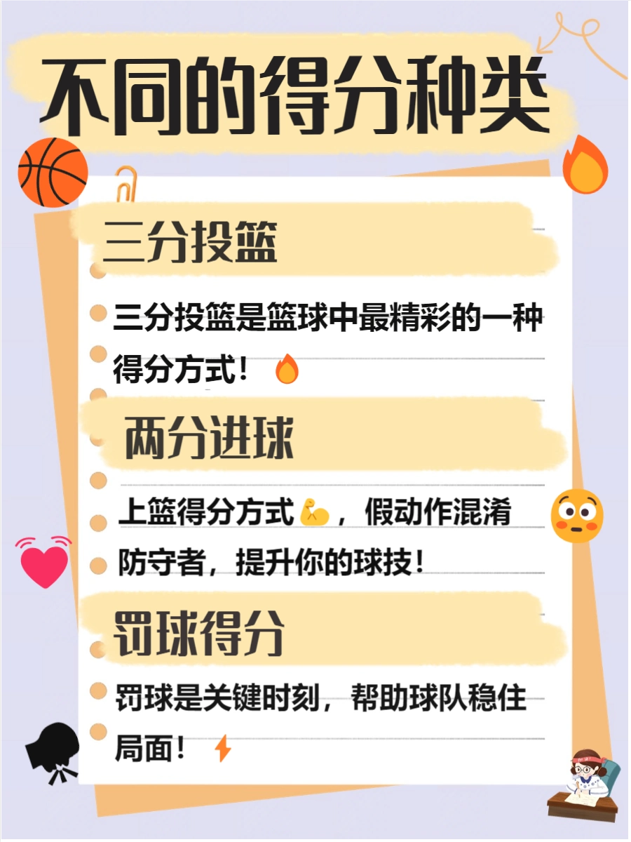 篮球比赛中几秒违例_篮球二十秒违例规则_篮球犯规秒数