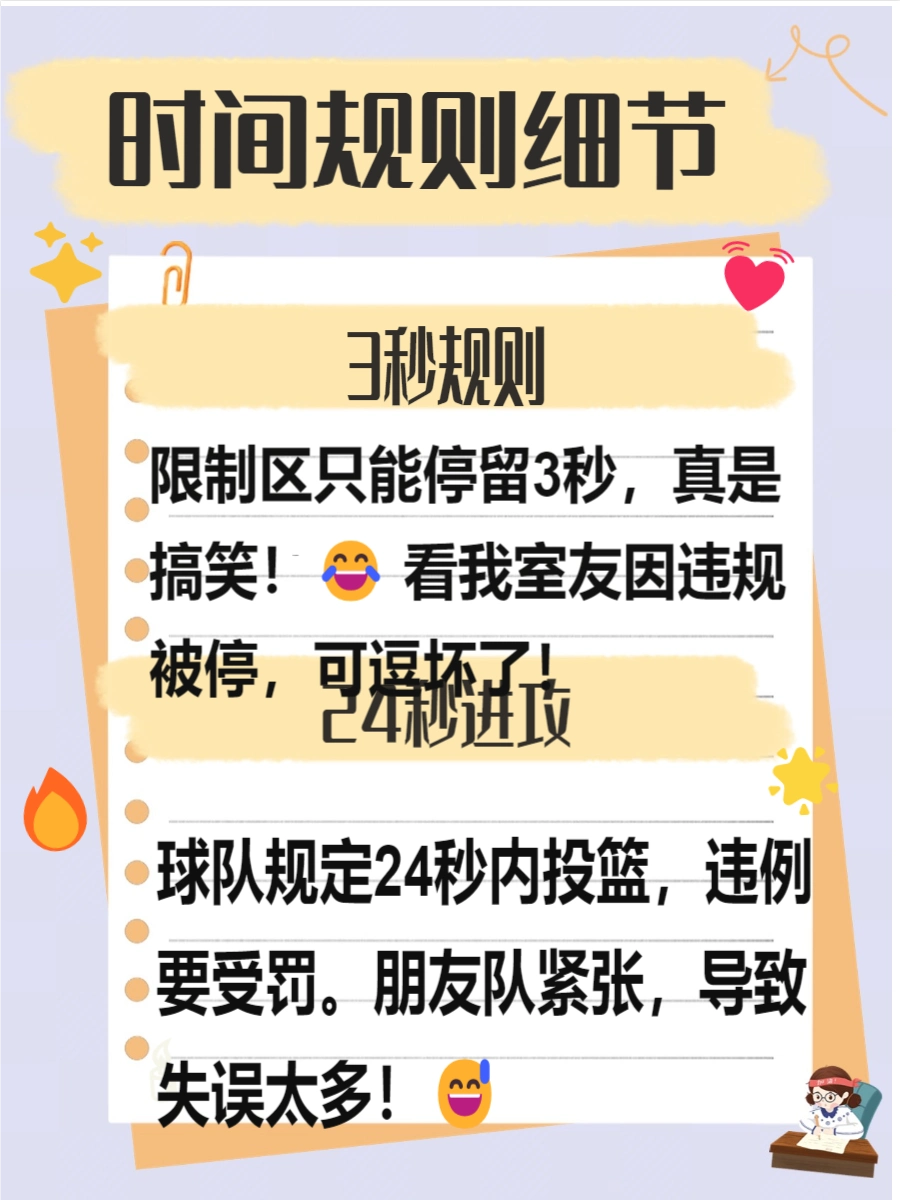 篮球比赛中几秒违例_篮球犯规秒数_篮球二十秒违例规则
