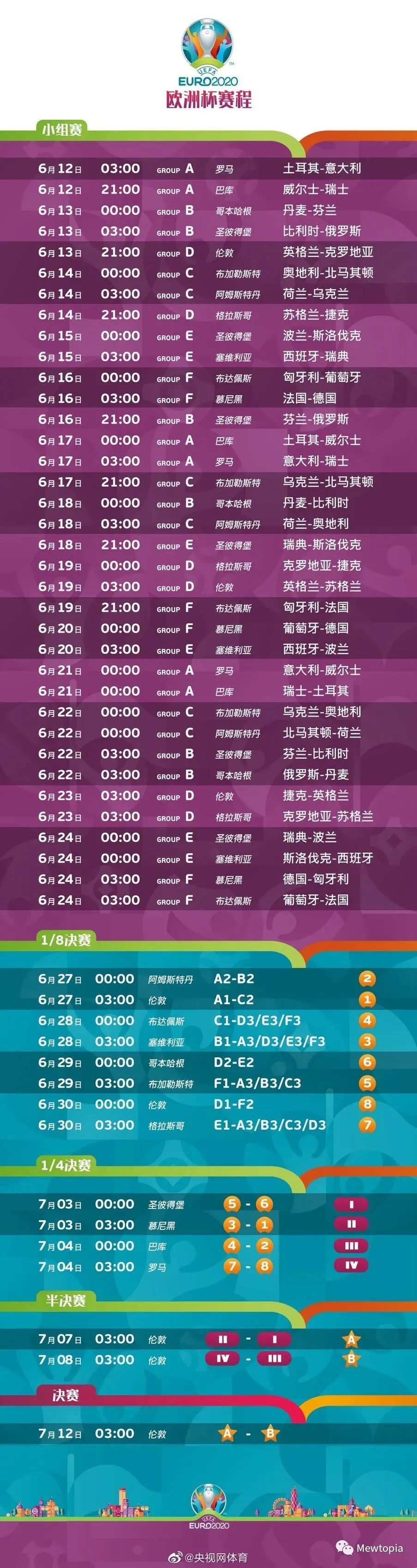 足球冠军球衣什么时候换_球衣足球换冠军时候怎么换_球队夺冠球衣会涨价吗