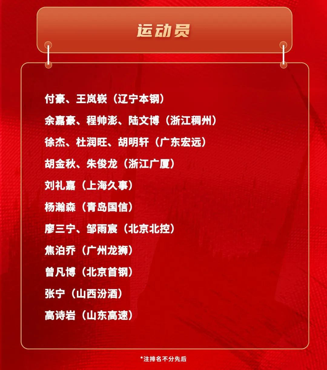 冠军篮球经理2补丁_中国散打冠军名单表_中国第六届名酒杯篮球冠军