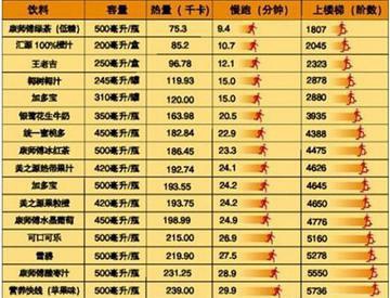 氧运动是指哪些运动_钱嘻嘻有氧运动_运动中吸氧