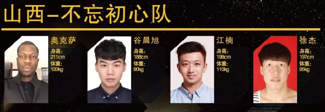 全运会三对三篮球福建_福建全运会三人篮球冠军_全运会三人篮球赛福建队