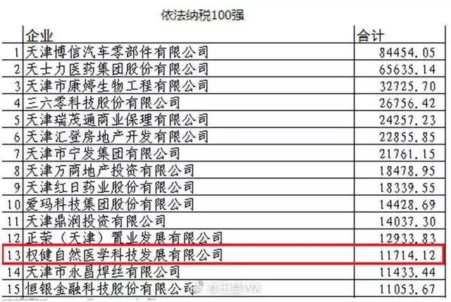 松江足球队天津历史球员名单_天津松江足球队历史_天津松江足球场