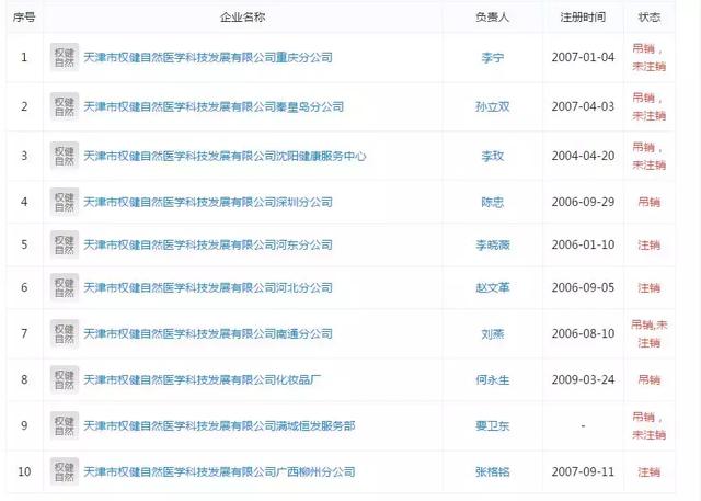 天津松江足球队历史_天津松江足球场_松江足球队天津历史球员名单