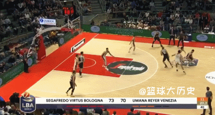 欧洲篮球规则和nba区别_欧洲篮球联赛比赛用球_篮球欧洲赛规则是什么意思