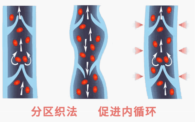 健身明星女神_女生健身明星_女明星要健身吗