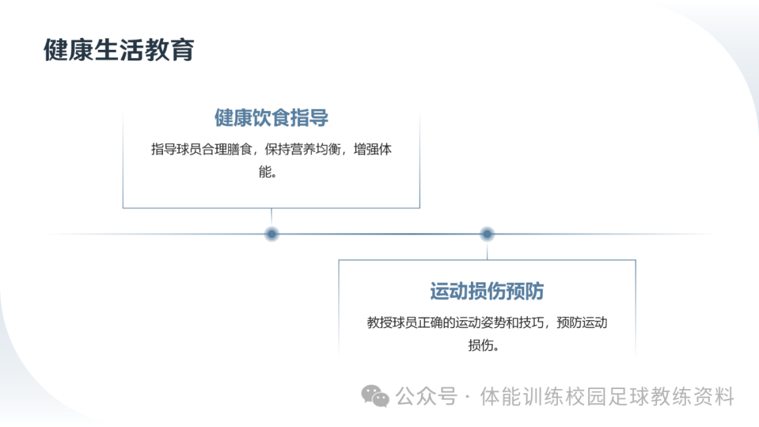 传球教学足球技巧分析与反思_足球传球教学反思不足_传球足球反思技巧教学分析