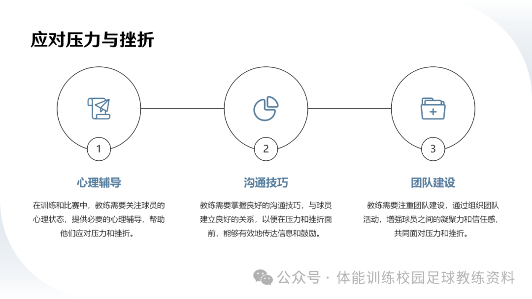 足球传球教学反思不足_传球教学足球技巧分析与反思_传球足球反思技巧教学分析